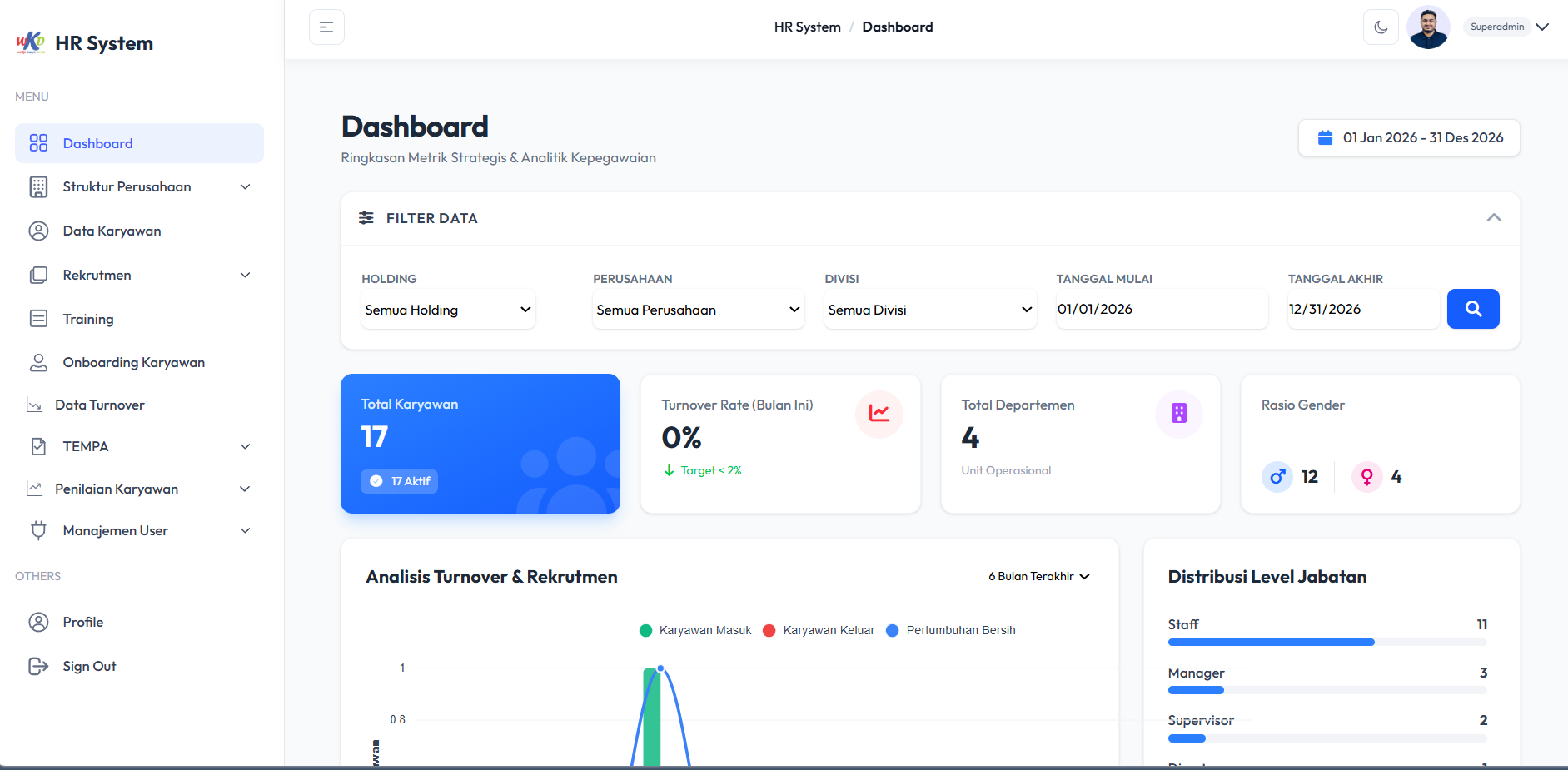 HR System